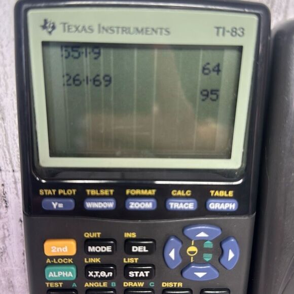 Texas Instruments TI-83 Graphing Calculator T1-83 W/ Cover Tested READ - Picture 2 of 9